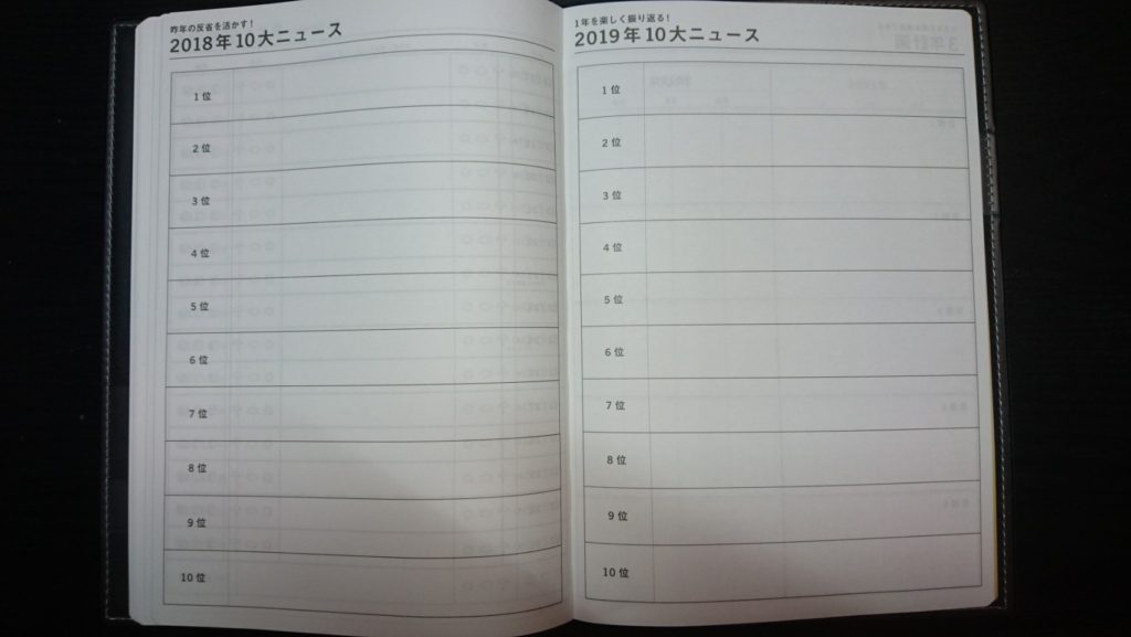 Notebook17